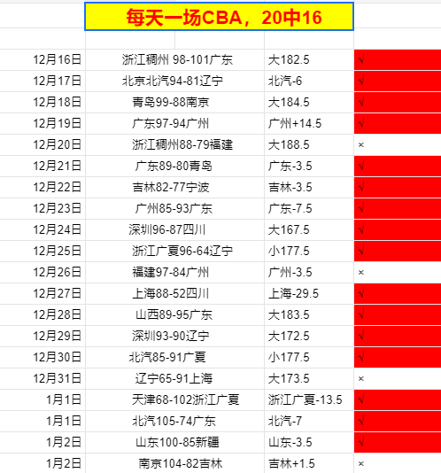 体育,产品,FB体育,FB体育平台,FB体育官方网站,FB体育登录入口,FB体育app下载