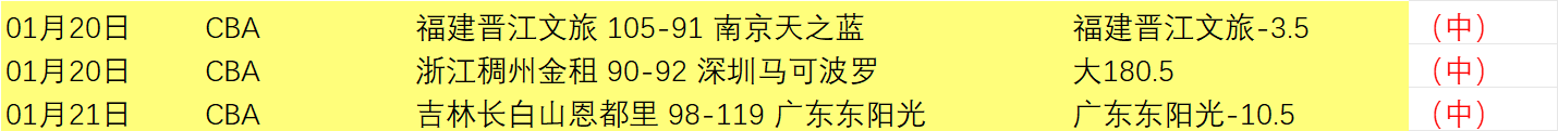 巴黎残奥会,天倒计时,中国锁定,FB体育平台,FB体育官方网站,FB体育登录入口,FB体育app下载
