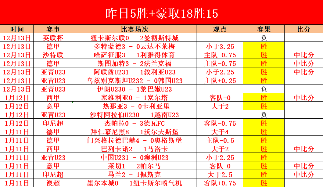 滕哈格解约,引退足球界,家族企业等,FB体育平台,FB体育官方网站,FB体育登录入口,FB体育app下载