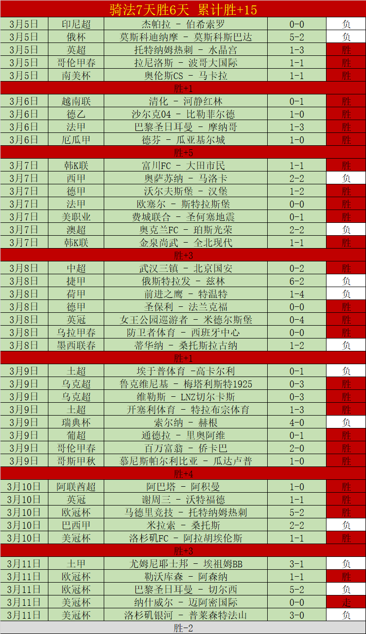团队协作提,升布克减轻,压力,FB体育平台,FB体育官方网站,FB体育登录入口,FB体育app下载