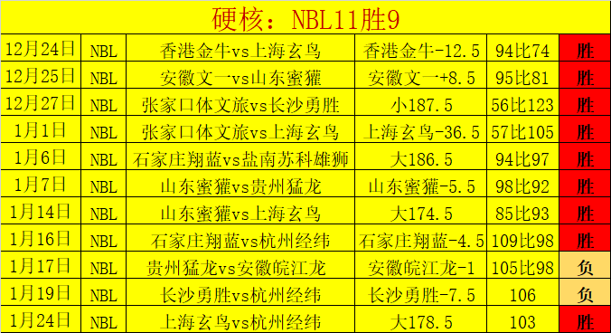 林良铭禁赛,之谜,王钰栋,FB体育平台,FB体育官方网站,FB体育登录入口,FB体育app下载