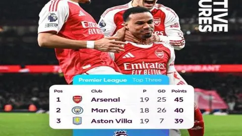 徐江揭秘：王钰栋面临挑战，欧洲之旅需加速足球认知步伐