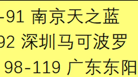“巴黎残奥会100天倒计时，中国锁定19项参赛资格”