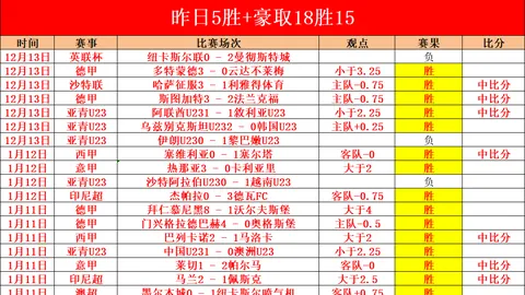 “滕哈格解约引退足球界，家族企业等待少主归来——曼联前教头归乡继承家业”