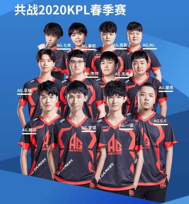 現出教練對