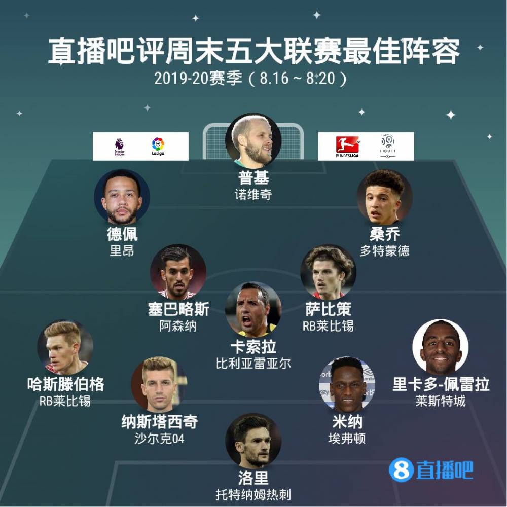 她的表现充